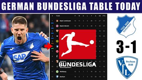 bundesliga latest results|Bundesliga.